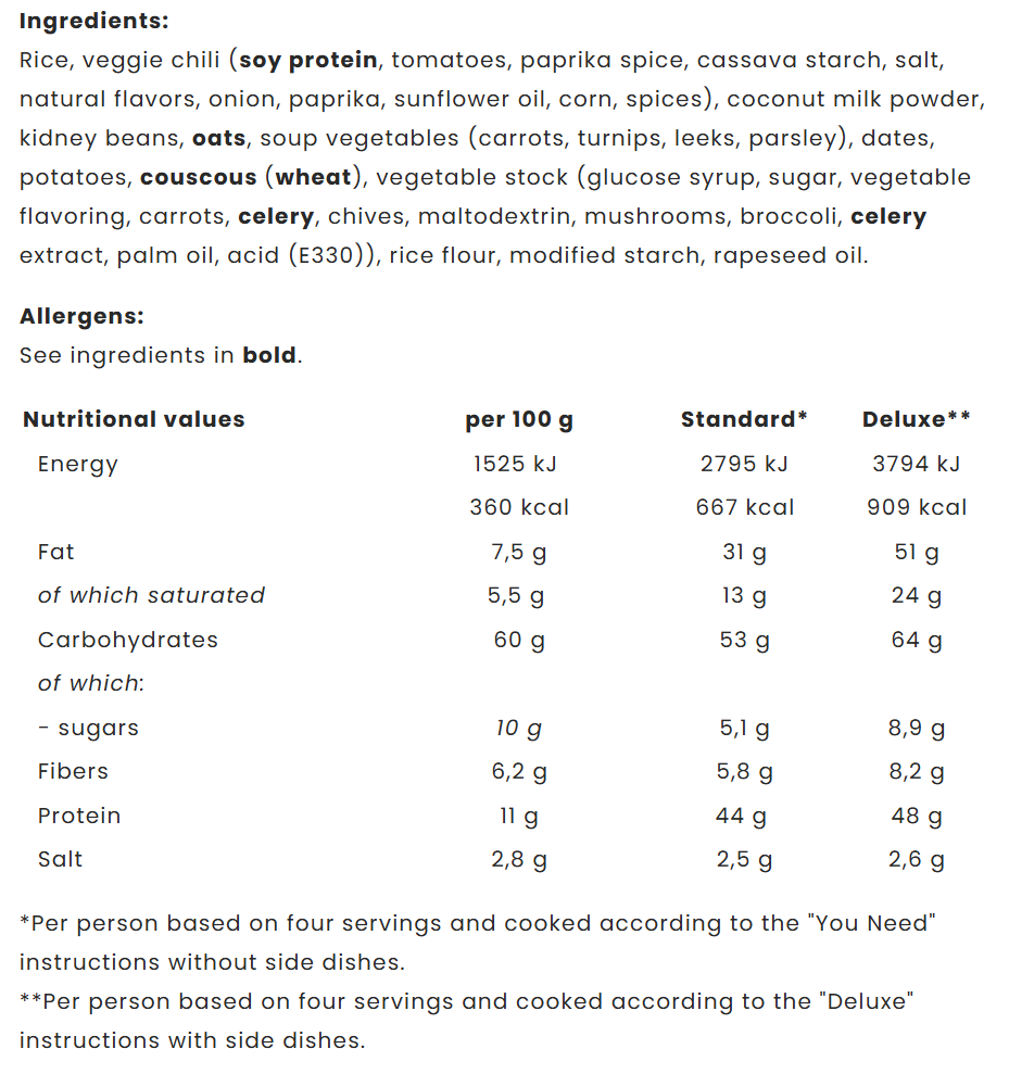 Feed The Viking Taco Grýta /  Taco grýta  180 gr